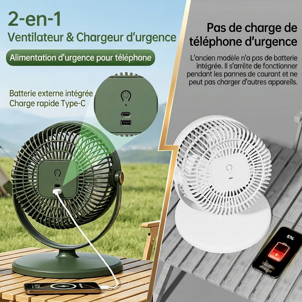Ventilateur Turbo Portable ❄️