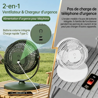 Ventilateur Turbo Portable ❄️
