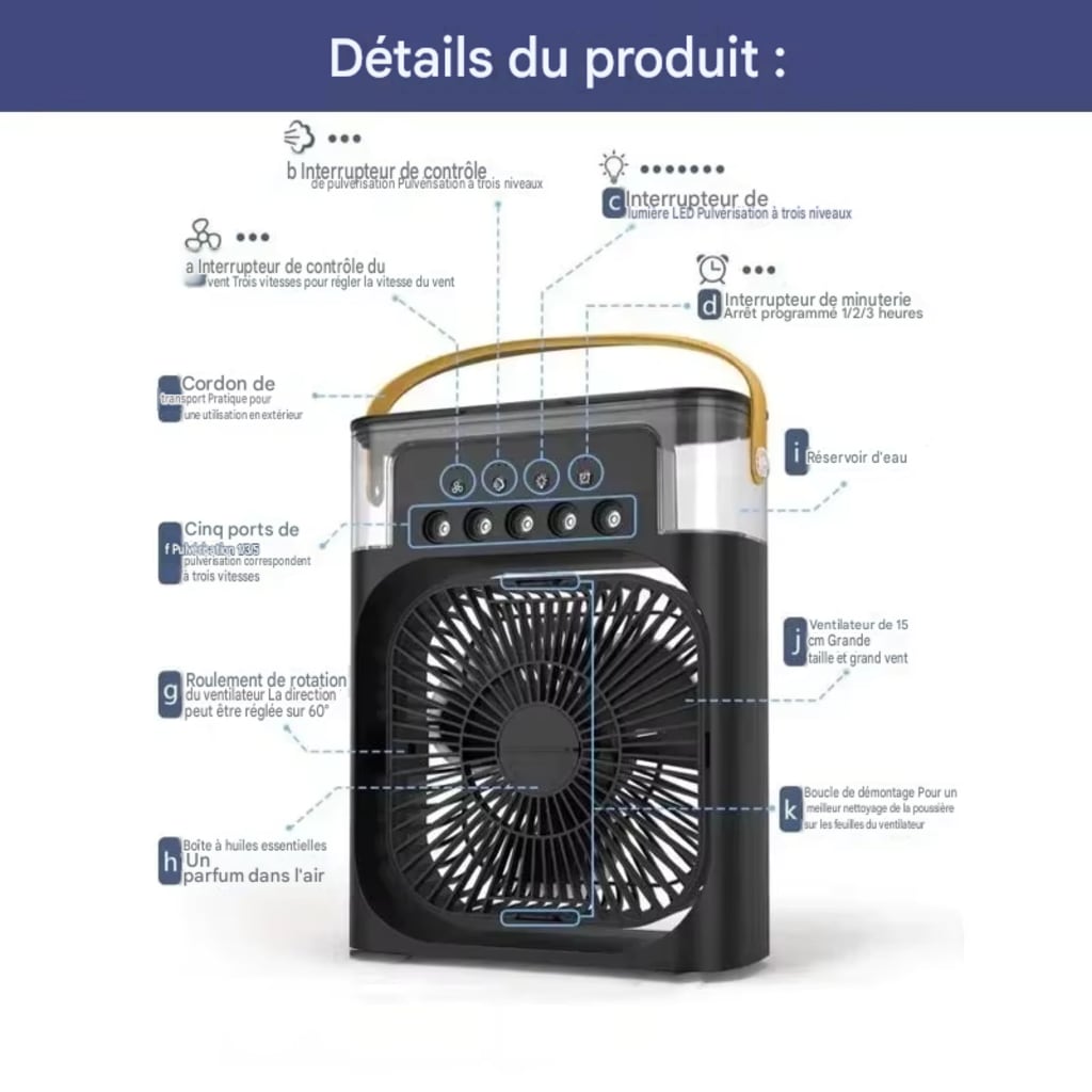 Ventilateur 3-en-1 | Rafraîchit, humidifie et parfume l’air