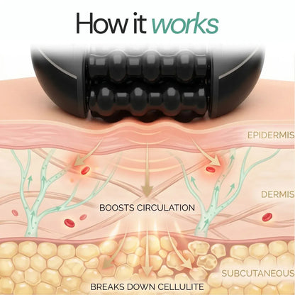 LipoRoll™ – Le Sculpteur Corporel Original Anti-cellulite
